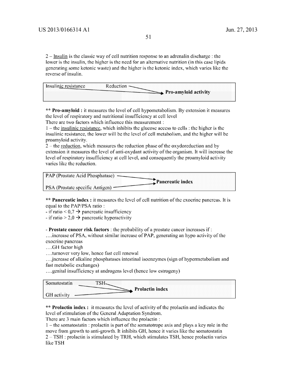 Apparatus, Method and Computer-Readable Storage Medium For Evaluating A     Physiological Condition of a Patient - diagram, schematic, and image 86