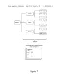 PATIENT-CENTRIC INFORMATION MANAGEMENT diagram and image