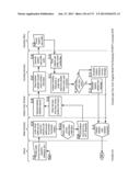 MOBILE WALLET STORE AND SERVICE INJECTION PLATFORM APPARATUSES, METHODS     AND SYSTEMS diagram and image