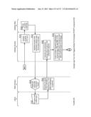 MOBILE WALLET STORE AND SERVICE INJECTION PLATFORM APPARATUSES, METHODS     AND SYSTEMS diagram and image