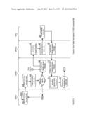 MOBILE WALLET STORE AND SERVICE INJECTION PLATFORM APPARATUSES, METHODS     AND SYSTEMS diagram and image