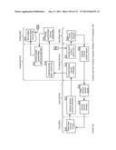 MOBILE WALLET STORE AND SERVICE INJECTION PLATFORM APPARATUSES, METHODS     AND SYSTEMS diagram and image