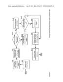 MOBILE WALLET STORE AND SERVICE INJECTION PLATFORM APPARATUSES, METHODS     AND SYSTEMS diagram and image