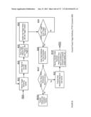 MOBILE WALLET STORE AND SERVICE INJECTION PLATFORM APPARATUSES, METHODS     AND SYSTEMS diagram and image