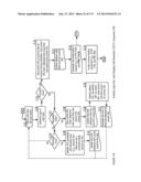 MOBILE WALLET STORE AND SERVICE INJECTION PLATFORM APPARATUSES, METHODS     AND SYSTEMS diagram and image