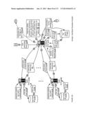 MOBILE WALLET STORE AND SERVICE INJECTION PLATFORM APPARATUSES, METHODS     AND SYSTEMS diagram and image