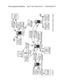 MOBILE WALLET STORE AND SERVICE INJECTION PLATFORM APPARATUSES, METHODS     AND SYSTEMS diagram and image