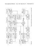 MOBILE WALLET STORE AND SERVICE INJECTION PLATFORM APPARATUSES, METHODS     AND SYSTEMS diagram and image