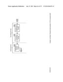 MOBILE WALLET STORE AND SERVICE INJECTION PLATFORM APPARATUSES, METHODS     AND SYSTEMS diagram and image