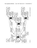 MOBILE WALLET STORE AND SERVICE INJECTION PLATFORM APPARATUSES, METHODS     AND SYSTEMS diagram and image