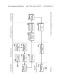 MOBILE WALLET STORE AND SERVICE INJECTION PLATFORM APPARATUSES, METHODS     AND SYSTEMS diagram and image