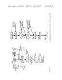 MOBILE WALLET STORE AND SERVICE INJECTION PLATFORM APPARATUSES, METHODS     AND SYSTEMS diagram and image