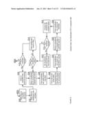 MOBILE WALLET STORE AND SERVICE INJECTION PLATFORM APPARATUSES, METHODS     AND SYSTEMS diagram and image