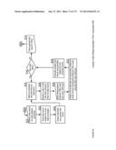 MOBILE WALLET STORE AND SERVICE INJECTION PLATFORM APPARATUSES, METHODS     AND SYSTEMS diagram and image