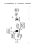 MOBILE WALLET STORE AND SERVICE INJECTION PLATFORM APPARATUSES, METHODS     AND SYSTEMS diagram and image