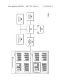 ANALYZING VISUAL REPRESENTATION OF DATA diagram and image