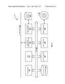 ANALYZING VISUAL REPRESENTATION OF DATA diagram and image