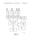 VALUATION ESTIMATION diagram and image