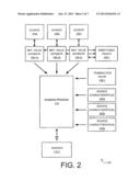 VALUATION ESTIMATION diagram and image