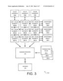 VALUATION ESTIMATION diagram and image