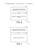 VALUATION ESTIMATION diagram and image