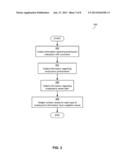 DETERMINING A LIKELIHOOD THAT EMPLOYMENT OF AN EMPLOYEE WILL END diagram and image