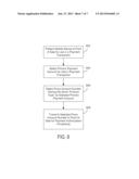 METHODS AND SYSTEMS FOR PROVIDING A PAYMENT ACCOUNT WITH ADAPTIVE     INTERCHANGE diagram and image