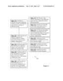 ENTERPRISE INVENTORY ASSET CONTROL WITH TRANSACTION STACKER diagram and image