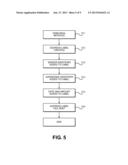 System and Method of Financial Reconciliation and Attribution for     Businesses and Organizations diagram and image