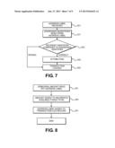 System and Method of Financial Reconciliation and Attribution for     Businesses and Organizations diagram and image