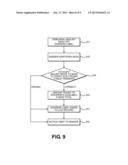 System and Method of Financial Reconciliation and Attribution for     Businesses and Organizations diagram and image