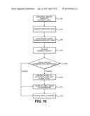 System and Method of Financial Reconciliation and Attribution for     Businesses and Organizations diagram and image