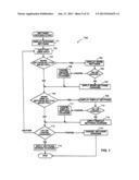 SYSTEMS AND METHODS FOR PROVIDING A TRADING INTERFACE diagram and image