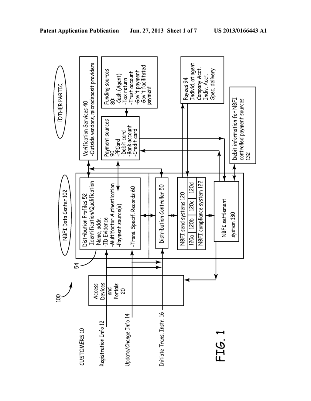 METHOD AND APPARATUS FOR DISTRIBUTION OF MONEY TRANSFERS - diagram, schematic, and image 02