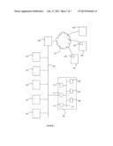 PRODUCTS AND PROCESSES FOR REVENUE SHARING AND DELIVERY diagram and image