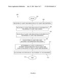 PRODUCTS AND PROCESSES FOR REVENUE SHARING AND DELIVERY diagram and image