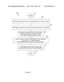 PRODUCTS AND PROCESSES FOR REVENUE SHARING AND DELIVERY diagram and image