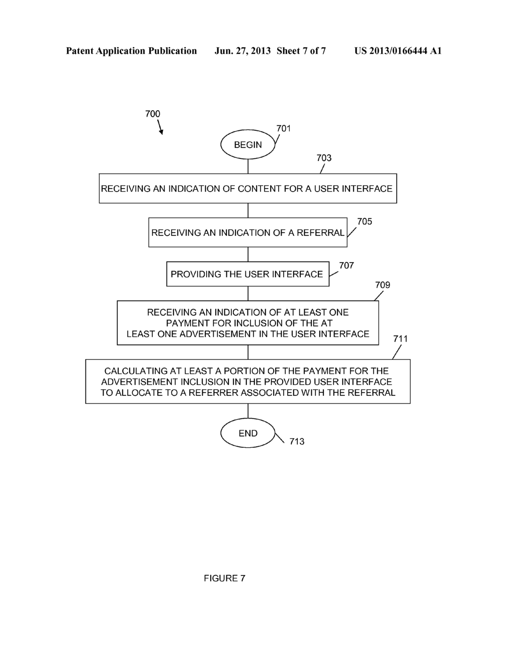 PRODUCTS AND PROCESSES FOR REVENUE SHARING AND DELIVERY - diagram, schematic, and image 08