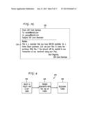 SYSTEM AND METHOD FOR PROCESSING GIFT CARDS WHICH HIDE SOME GIFT CARD DATA diagram and image