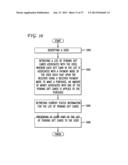 SYSTEM AND METHOD FOR PROCESSING GIFT CARDS WHICH HIDE SOME GIFT CARD DATA diagram and image