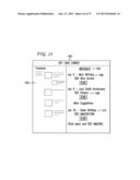 SYSTEM AND METHOD FOR PROCESSING GIFT CARDS WHICH HIDE SOME GIFT CARD DATA diagram and image