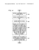 SYSTEM AND METHOD FOR PROCESSING GIFT CARDS WHICH HIDE SOME GIFT CARD DATA diagram and image