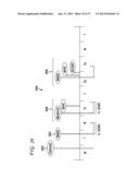 SYSTEM AND METHOD FOR PROCESSING GIFT CARDS WHICH HIDE SOME GIFT CARD DATA diagram and image