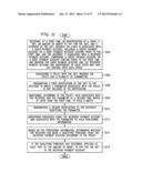 SYSTEM AND METHOD FOR PROCESSING GIFT CARDS WHICH HIDE SOME GIFT CARD DATA diagram and image