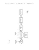 GATEWAY APPLICATIONS FOR TRANSACTION SERVICES diagram and image