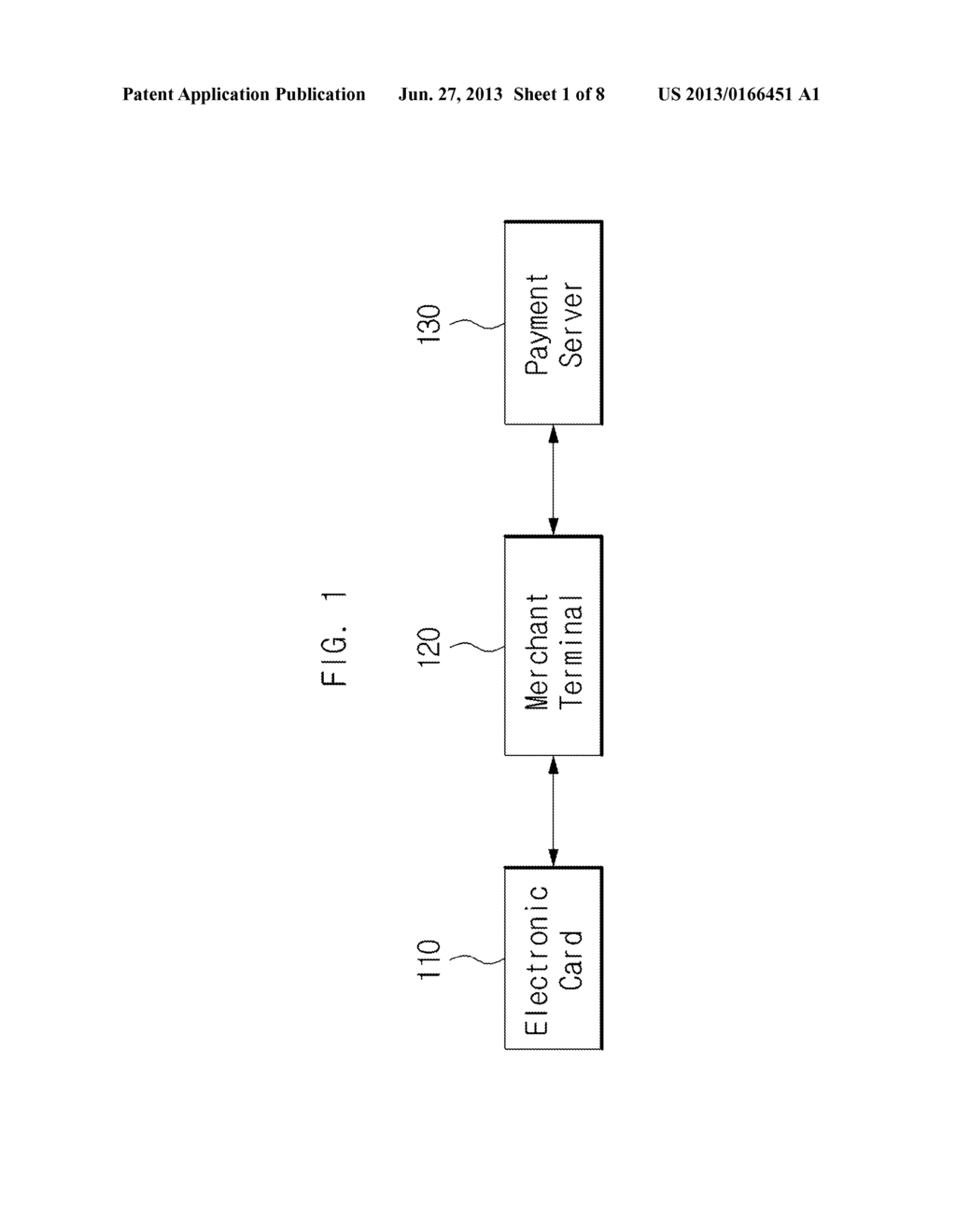 PAYMENT METHOD AND SYSTEM USING ELECTRONIC CARD - diagram, schematic, and image 02