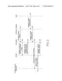 PAYMENT APPARATUS AND METHOD USING PORTABLE TERMINAL IN BROADCASTING     RECEIVER diagram and image