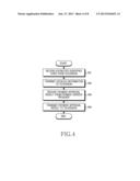 PAYMENT APPARATUS AND METHOD USING PORTABLE TERMINAL IN BROADCASTING     RECEIVER diagram and image