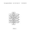 PAYMENT APPARATUS AND METHOD USING PORTABLE TERMINAL IN BROADCASTING     RECEIVER diagram and image