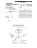 Content Aggregation diagram and image